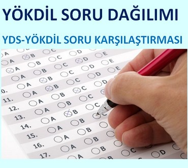 YÖKDİL Soru Dağılımı 